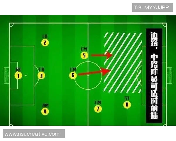 西安篮球队战术解析与发展探讨聚焦球队未来表现与挑战